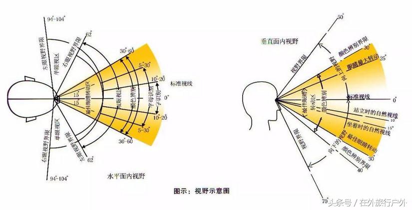 lm什么意思(数学lm是什么意思)