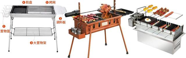 撑台脚是什么意思，撑台脚是什么意思,要怎样回复（如何准备一次完美BBQ）