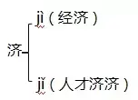 皓月当空是什么意思，皓月当空洒清辉是哪首古诗（五年级上册第三单元知识要点归纳）