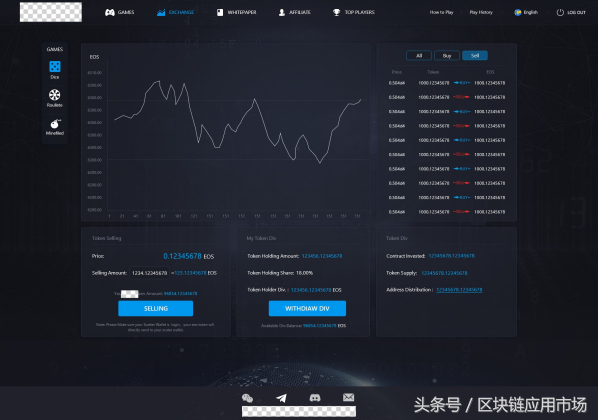 pocib官网，pocib官网成绩查询（会产生什么样的Dapp）