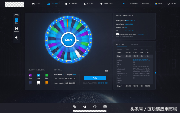 pocib官网，pocib官网成绩查询（会产生什么样的Dapp）