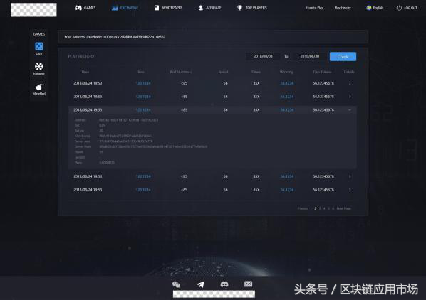 pocib官网，pocib官网成绩查询（会产生什么样的Dapp）
