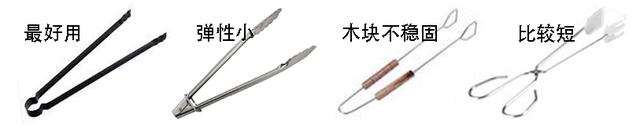 撑台脚是什么意思，撑台脚是什么意思,要怎样回复（如何准备一次完美BBQ）