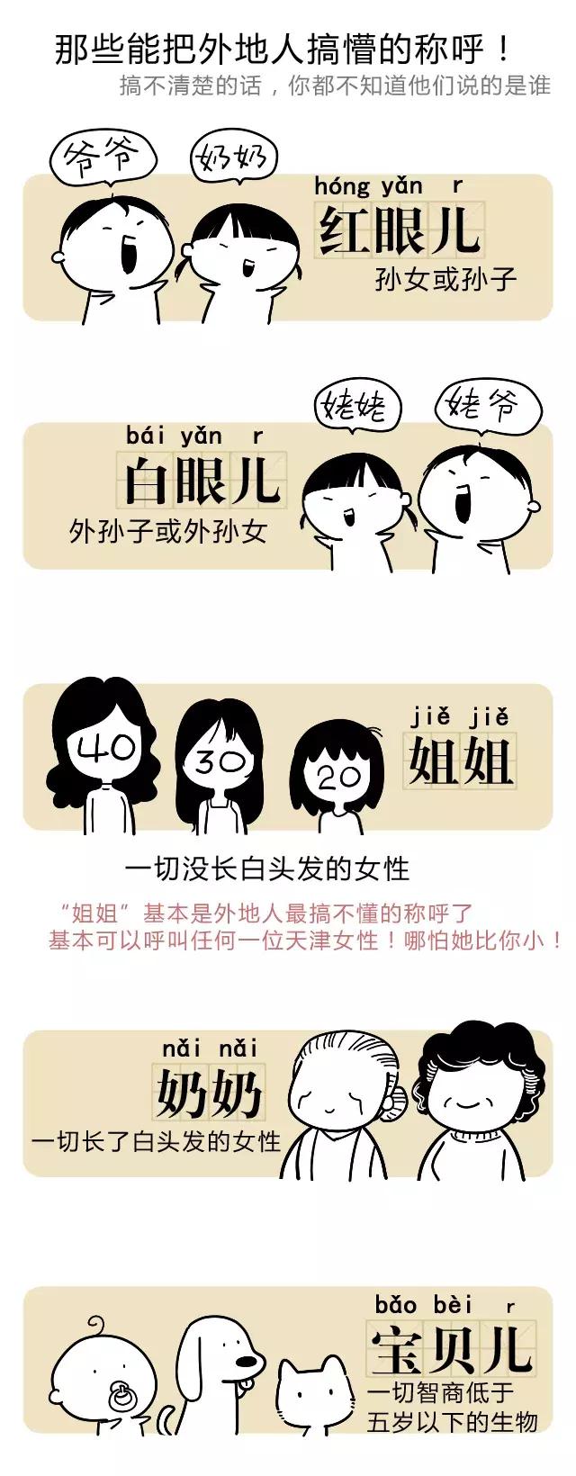 好嘛是什么意思，四川话好嘛是什么意思（这些天津话都嘛意思，你知道吗）