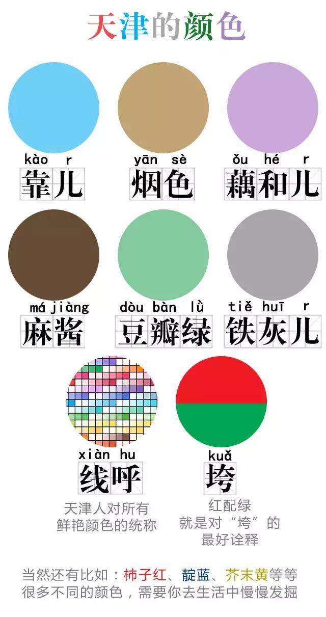 好嘛是什么意思，四川话好嘛是什么意思（这些天津话都嘛意思，你知道吗）