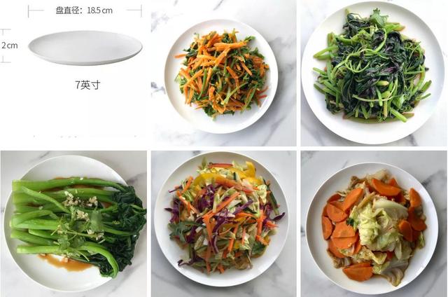 160ml米等于几碗饭，180ml米等于几碗饭（用家里的碗就能量出来）