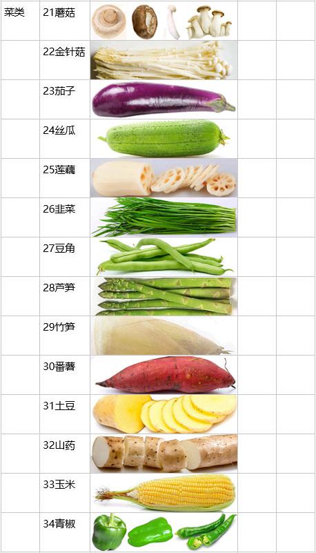 撑台脚是什么意思，撑台脚是什么意思,要怎样回复（如何准备一次完美BBQ）