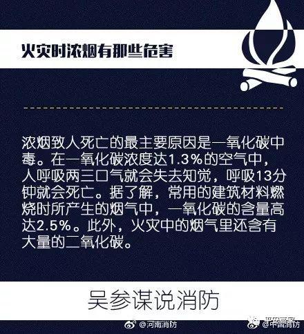 火灾时浓烟有那些危害，火灾浓烟的危害主要有（火场中浓烟的危害）
