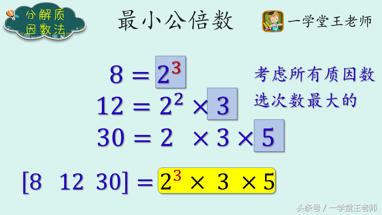 分数的最小公倍数怎么求_30和20的最小公倍数短除法