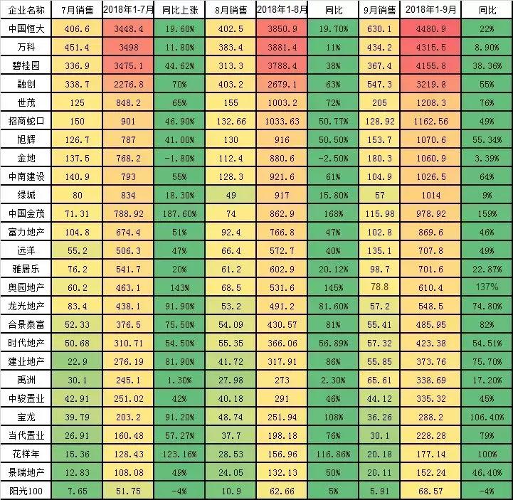 有创意的卖房顺口溜怎么说，销售房子顺口溜通用大全