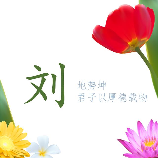 微信头像王姓专用，怎么看微信头像是不是网图（011期个性姓氏头像-李王张刘陈杨赵黄周吴徐孙胡朱高林何郭马罗谢）