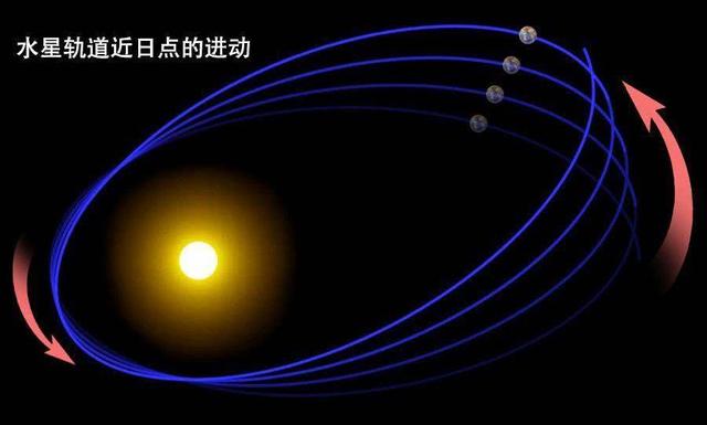 地球引力常数对照表，2分钟带你快速了解下