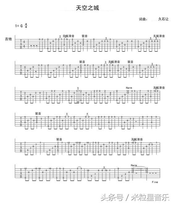 吉他新手入门曲谱，比较适合初学者入门的吉他曲谱有哪些（吉他初学者必会的10首简单吉他谱）