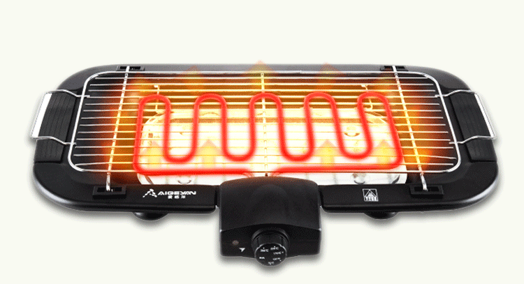 撑台脚是什么意思，撑台脚是什么意思,要怎样回复（如何准备一次完美BBQ）