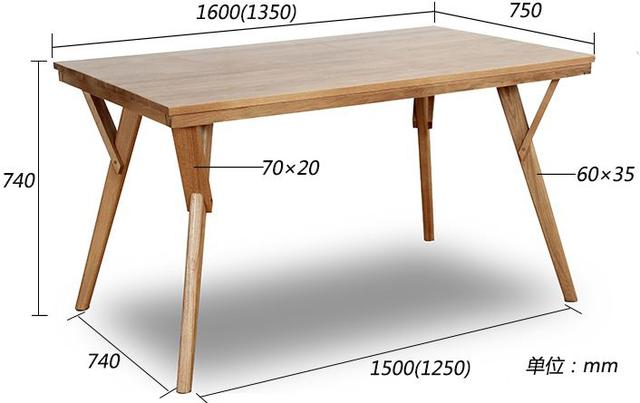 撑台脚是什么意思，撑台脚是什么意思,要怎样回复（如何准备一次完美BBQ）