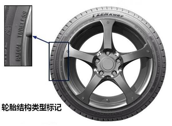 polyester是什么意思，90%车主都不知道的汽车轮胎知识