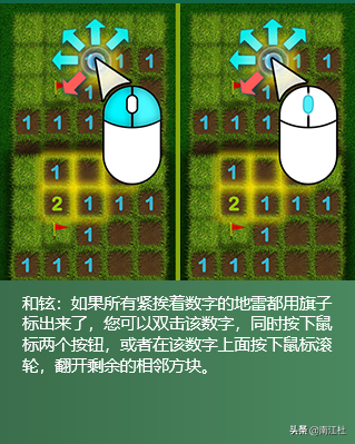 扫雷的详细规则，扫雷的规则（<含安装、初级教程、高级教程以及终极奥义>）