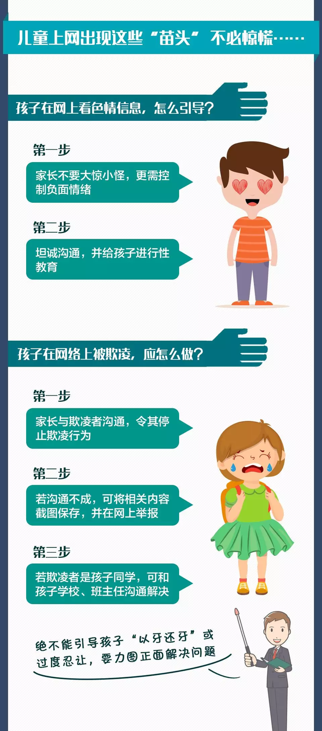 孩子网恋怎么办，小学生网恋怎么办（女儿网恋、上网看不良信息该怎么办）