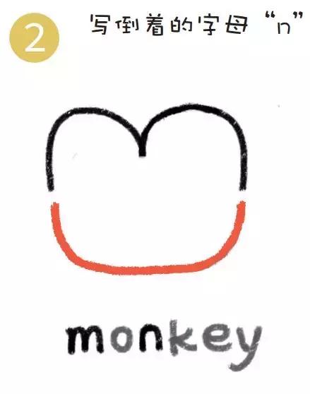 儿童简笔画房子系列之宫殿，少儿画画大全简画房子（超萌字母简笔画……再也不用发愁不会教孩子画画了）