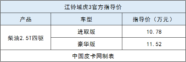 最好柴油四驱皮卡排名，豪华皮卡排行榜前十名（七款高性价比皮卡推荐）