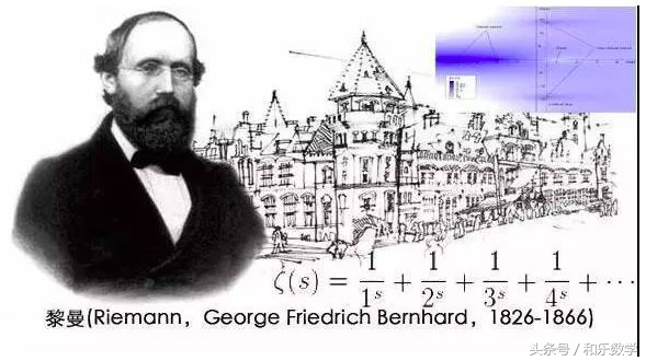 用反证法证明我爱你（什么是黎曼猜想）