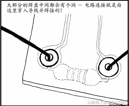 电烙铁怎么才能焊好,电烙铁怎么才能焊好焊缝(让你