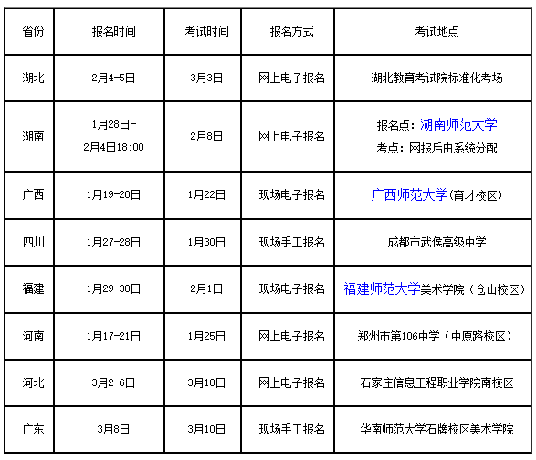 华南师范大学招生网，华南师范大学招生录取规则和录取条件顺序政策解读2022参考（华南师范大学2019年艺术类招生简章什么时候发布）