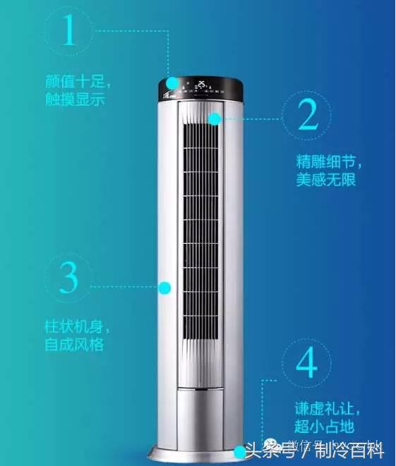 制冷系数与能效比之间的差别，制冷系数与能效比之间的差别大吗（攻略大全——中央空调的分类与常用部件功能解析）