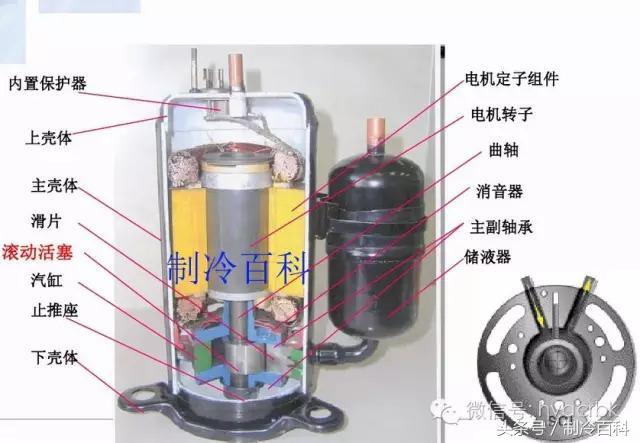 制冷系数与能效比之间的差别，制冷系数与能效比之间的差别大吗（攻略大全——中央空调的分类与常用部件功能解析）