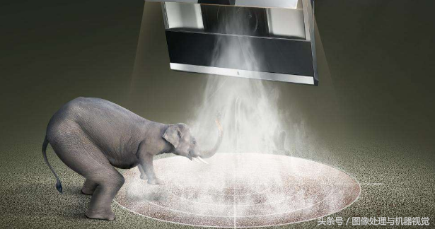 cmos怎么清洁，相机cmos怎么清洁（CCD和CMOS的清洁保养）