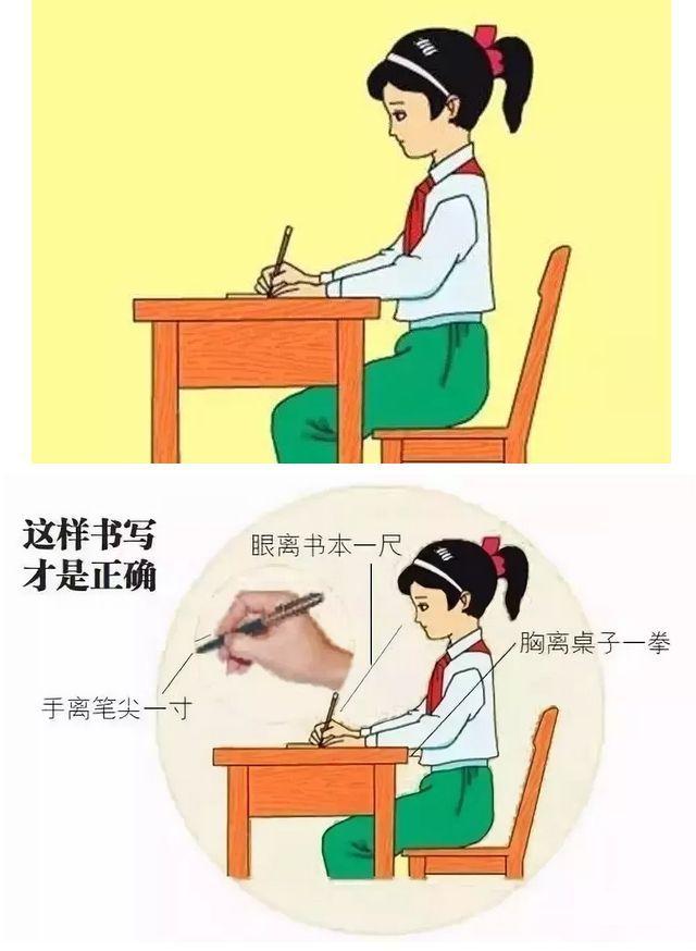 正确的写字坐姿，纠正孩子写字坐姿的正确姿势（一张图教您孩子正确书写姿势）