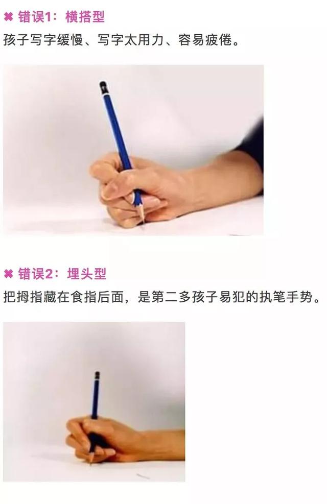 正确的写字坐姿，纠正孩子写字坐姿的正确姿势（一张图教您孩子正确书写姿势）