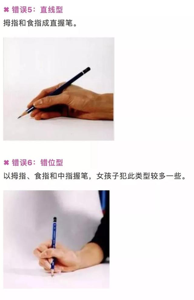 正确的写字坐姿，纠正孩子写字坐姿的正确姿势（一张图教您孩子正确书写姿势）