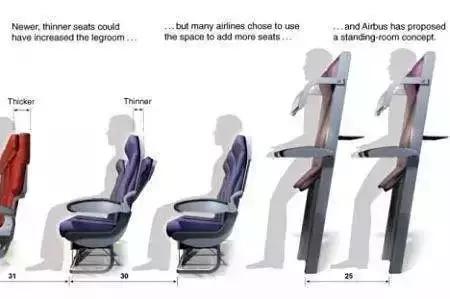 值机选座最佳位置，乘坐飞机最佳位置