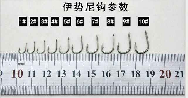 常用四大鱼钩类型及型号尺寸对照表，助你精准选钩提升垂钓效率