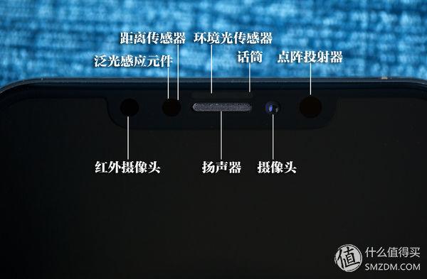 苹果xrmax，苹果xr和苹果xs max该怎么选（Max详细评测附带充电器推荐）