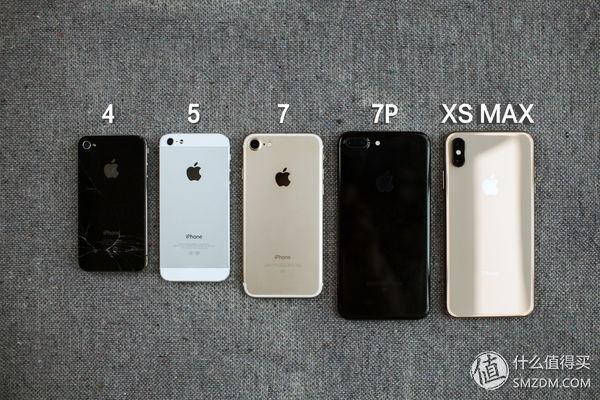 苹果xrmax，苹果xr和苹果xs max该怎么选（Max详细评测附带充电器推荐）