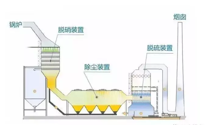 核能发电原理，核能发电原理教案（5分钟快速了解各种电厂发电原理）