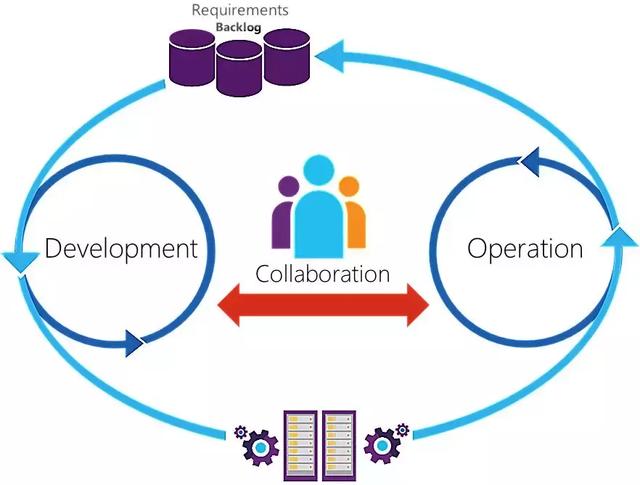 工业互联网平台特点，工业互联网平台有哪些特点（工业互联网平台相关概念解读）