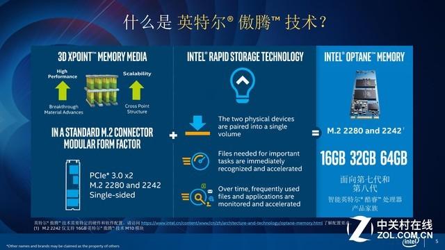 傲腾SSD（一年半后再谈英特尔傲腾内存）