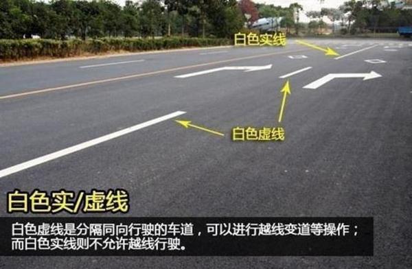 交通道路标志大全及图解手册，20种道路交通标志线图解