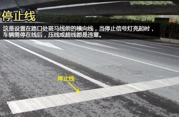 交通道路标志大全及图解手册，20种道路交通标志线图解