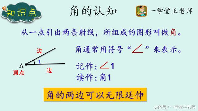 锐角和钝角的区别，什么叫直角 锐角 钝角（人教版二年级上册~角的认识单元）