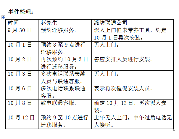 联通宽带移机怎么办理，电信宽带移机怎么办理（联通这速度也是醉了）