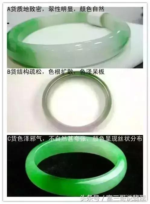 鉴别翡翠最简单方法，鉴别翡翠最简单方法视频（行家讲述真假翡翠最直观的鉴定方法）
