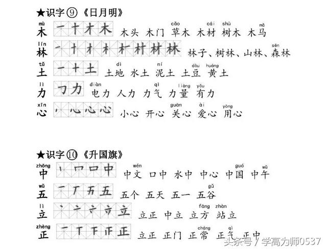 含怎么读拼音,含这个字怎么读(部编版一年级语文上册生字笔顺、组词) 含怎么读拼音,含这个字怎么读(部编版一年级语文上册生字笔顺、组词)