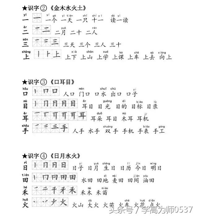 含怎么读拼音,含这个字怎么读(部编版一年级语文上册生字笔顺、组词) 含怎么读拼音,含这个字怎么读(部编版一年级语文上册生字笔顺、组词)