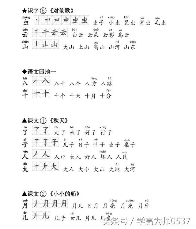含怎么读拼音,含这个字怎么读(部编版一年级语文上册生字笔顺、组词) 含怎么读拼音,含这个字怎么读(部编版一年级语文上册生字笔顺、组词)