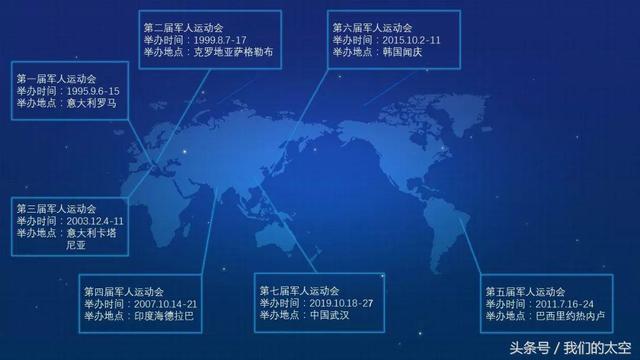 武汉军运会时间，2019年武汉军运会时间（抢先看！带你秒懂武汉军运会）