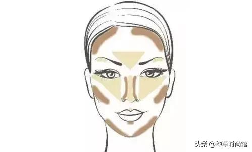化妆的顺序有哪些，化妆的基本顺序是什么（3分钟学会正确的化妆顺序）